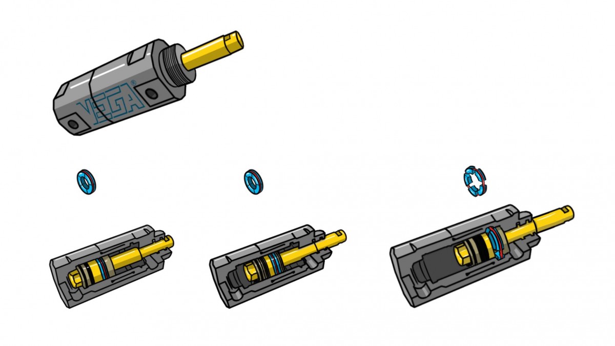 Self Lock Ring System