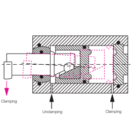 injectionpressure22