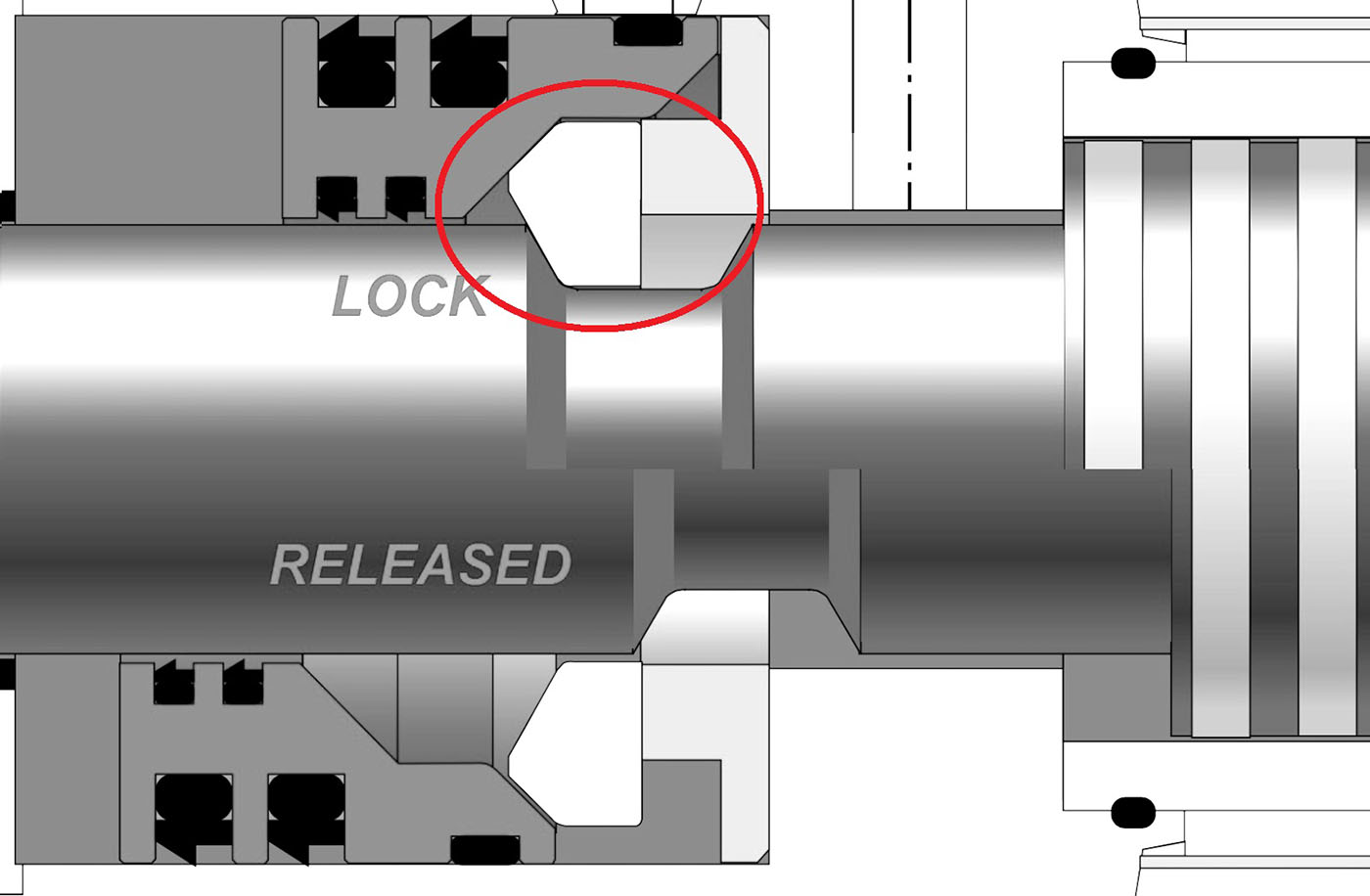Comparing Locking Devices (Part1) • Vega Cylinders Official Blog